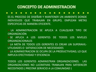 ES EL PROCESO DE DISEÑAR Y MANTENER UN AMBIENTE DONDE
INDIVIDUOS QUE TRABAJAN EN GRUPO, EMPLEAN METAS
ESPECIFICAS DE MANERA EFICIENTE.
 LA ADMINISTRACION SE APLICA A CUALQUIER TIPO DE
ORGANIZACIÓN
SE APLICA A LOS GERENTES DE TODOS LOS NIVELES
ORGANIZACIONALES
LA META DE TODOS LOS GERENTES ES CREAR UN SUPERAVIL-
UTILIDADES O SATISFACCION DE NECESIDADES
LA ADMINISTRACION SE OCUPA DE LA PRODUCTIVIDAD, LO QUE
IMPLICA EFECTIVIDAD Y EFICIENCIA
TODOS LOS GERENTES ADMINISTRAN ORGANIZACIONES. LAS
ORGANIZACIONES NO LUCRATIVAS TRABAJAN PARA SATISFACER
NECESITADES ( PRESTAR SERVICIO A LA COMUNIDAD )
 