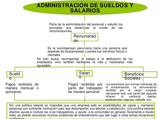 Calculadora De Isr E Imss Sueldos 2016 Gatesglobalcom | calculadora de sueldos 2016 calculadora de sueldos y Calculadora De Isr E Imss Sueldos 2016 Gatesglobalcom | calculadora de sueldos 2016 calculadora de sueldos y