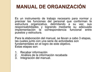 MANUAL DE ORGANIZACIÓN
Es un instrumento de trabajo necesario para normar y
precisar las funciones del personal que conforman la
estructura organizativa, delimitando a su vez, sus
responsabilidades y logrando mediante su adecuada
implementación la correspondencia funcional entre
puestos y estructura.
Para la elaboración del manual, se llevan a cabo 3 etapas,
las cuales junto con una serie de actividades son
fundamentales en el logro de este objetivo.
Estas etapas son:
1. Recabar información
2. Análisis de la información recabada
3. Integración del manual.
 