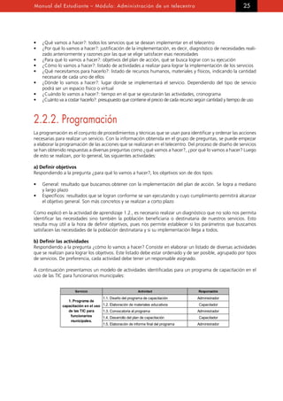 Telecentro Programación Administracion de un telecentro | PDF