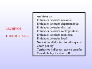 ARCHIVOS TERRITORIALES Archivos de: Entidades de orden nacional Entidades de orden departamental Entidades de orden distrital Entidades de orden metropolitano Entidades de orden municipal Entidades de orden local Nuevas entidades territoriales que se  Creen por ley. Territorios indígenas, que se crearán Cuando la ley los desarrolle. 