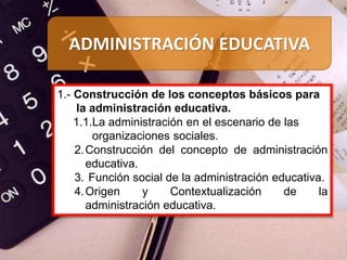 1.- Construcción de los conceptos básicos para
la administración educativa.
1.1.La administración en el escenario de las
organizaciones sociales.
2.Construcción del concepto de administración
educativa.
3. Función social de la administración educativa.
4.Origen y Contextualización de la
administración educativa.
ADMINISTRACIÓN EDUCATIVA
 