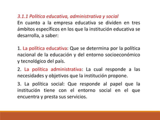 3.1.1 Política educativa, administrativa y social
En cuanto a la empresa educativa se dividen en tres
ámbitos específicos en los que la institución educativa se
desarrolla, a saber:
1. La política educativa: Que se determina por la política
nacional de la educación y del entorno socioeconómico
y tecnológico del país.
2. La política administrativa: La cual responde a las
necesidades y objetivos que la institución propone.
3. La política social: Que responde al papel que la
institución tiene con el entorno social en el que
encuentra y presta sus servicios.
 