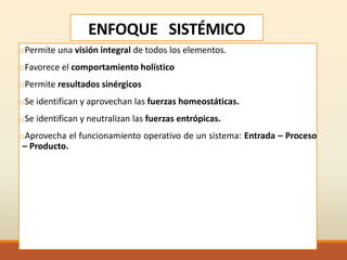 ENFOQUE SISTÉMICO
oPermite una visión integral de todos los elementos.
oFavorece el comportamiento holístico
oPermite resultados sinérgicos
oSe identifican y aprovechan las fuerzas homeostáticas.
oSe identifican y neutralizan las fuerzas entrópicas.
oAprovecha el funcionamiento operativo de un sistema: Entrada – Proceso
– Producto.
 