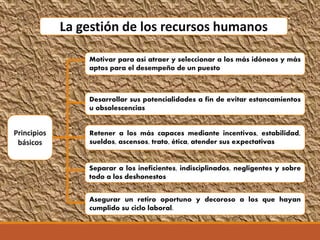 La gestión de los recursos humanos
Principios
básicos
Motivar para así atraer y seleccionar a los más idóneos y más
aptos para el desempeño de un puesto
Desarrollar sus potencialidades a fin de evitar estancamientos
u obsolescencias
Retener a los más capaces mediante incentivos, estabilidad,
sueldos, ascensos, trato, ética, atender sus expectativas
Separar a los ineficientes, indisciplinados, negligentes y sobre
todo a los deshonestos
Asegurar un retiro oportuno y decoroso a los que hayan
cumplido su ciclo laboral.
 