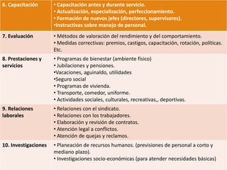 6. Capacitación • Capacitación antes y durante servicio.
• Actualización, especialización, perfeccionamiento.
• Formación de nuevos jefes (directores, supervisores).
•Instructivas sobre manejo de personal.
7. Evaluación • Métodos de valoración del rendimiento y del comportamiento.
• Medidas correctivas: premios, castigos, capacitación, rotación, políticas.
Etc.
8. Prestaciones y
servicios
• Programas de bienestar (ambiente físico)
• Jubilaciones y pensiones.
•Vacaciones, aguinaldo, utilidades
•Seguro social
• Programas de vivienda.
• Transporte, comedor, uniforme.
• Actividades sociales, culturales, recreativas,, deportivas.
9. Relaciones
laborales
• Relaciones con el sindicato.
• Relaciones con los trabajadores.
• Elaboración y revisión de contratos.
• Atención legal a conflictos.
• Atención de quejas y reclamos.
10. Investigaciones • Planeación de recursos humanos. (previsiones de personal a corto y
mediano plazo).
• Investigaciones socio-económicas (para atender necesidades básicas)
 