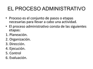 EL PROCESO ADMINISTRATIVO
• Proceso es el conjunto de pasos o etapas
necesarias para llevar a cabo una actividad.
• El proceso administrativo consta de las siguientes
etapas:
1. Planeación.
2. Organización.
3. Dirección.
4. Ejecución.
5. Control
6. Evaluación.
 