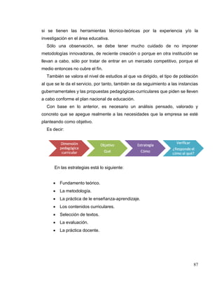87
si se tienen las herramientas técnico-teóricas por la experiencia y/o la
investigación en el área educativa.
Sólo una observación, se debe tener mucho cuidado de no imponer
metodologías innovadoras, de reciente creación o porque en otra institución se
llevan a cabo, sólo por tratar de entrar en un mercado competitivo, porque el
medio entonces no cubre el fin.
También se valora el nivel de estudios al que va dirigido, el tipo de población
al que se le da el servicio, por tanto, también se da seguimiento a las instancias
gubernamentales y las propuestas pedagógicas-curriculares que piden se lleven
a cabo conforme el plan nacional de educación.
Con base en lo anterior, es necesario un análisis pensado, valorado y
concreto que se apegue realmente a las necesidades que la empresa se esté
planteando como objetivo.
Es decir:
En las estrategias está lo siguiente:
 Fundamento teórico.
 La metodología.
 La práctica de le enseñanza-aprendizaje.
 Los contenidos curriculares.
 Selección de textos.
 La evaluación.
 La práctica docente.
 