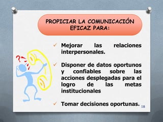 PROPICIAR LA COMUNICACIÓN
       EFICAZ PARA:


   Mejorar    las     relaciones
    interpersonales.

   Disponer de datos oportunos
    y    confiables   sobre  las
    acciones desplegadas para el
    logro     de    las    metas
    institucionales

   Tomar decisiones oportunas. 18
 