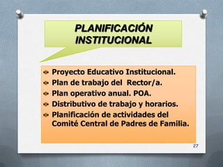PLANIFICACIÓN
     INSTITUCIONAL


Proyecto Educativo Institucional.
Plan de trabajo del Rector/a.
Plan operativo anual. POA.
Distributivo de trabajo y horarios.
Planificación de actividades del
Comité Central de Padres de Familia.

                                       27
 