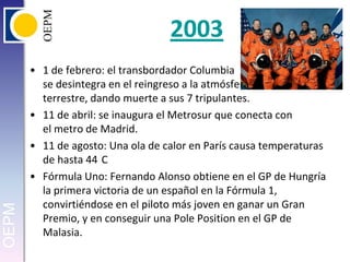 20031 de febrero: el transbordador Columbiase desintegra en el reingreso a la atmósferaterrestre, dando muerte a sus 7 tripulantes.11 de abril: se inaugura el Metrosur que conecta con el metro de Madrid.11 de agosto: Una ola de calor en París causa temperaturas de hasta 44°CFórmula Uno: Fernando Alonso obtiene en el GP de Hungría la primera victoria de un español en la Fórmula 1, convirtiéndose en el piloto más joven en ganar un Gran Premio, y en conseguir una Pole Position en el GP de Malasia.