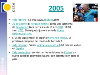 20054 de febrero - Se crea www.Youtube.com 29 de agosto: El huracán Katrina, como una tormenta de Categoría 3 toca tierra a las 6:10 a.m. CDT (11:10 a.m. UTC). El ojo queda justo al este de Nueva Orléans, Luisiana. El 25 de septiembre, el español Fernando Alonso, se proclamó campeón del mundo de Fórmula 13 de octubre - Primer eclipse anular de sol del milenio visible en España. 7 de noviembre - comienzan las emisiones de Cuatro, un nuevo canal de televisión español con cobertura en todo el país.