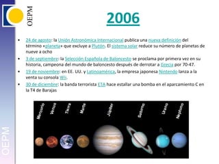 200624 de agosto: la Unión Astronómica Internacional publica una nueva definición del término «planeta» que excluye a Plutón. El sistema solar reduce su número de planetas de nueve a ocho 3 de septiembre: la Selección Española de Baloncesto se proclama por primera vez en su historia, campeona del mundo de baloncesto después de derrotar a Grecia por 70-47.19 de noviembre: en EE. UU. y Latinoamérica, la empresa japonesa Nintendo lanza a la venta su consola Wii.30 de diciembre: la banda terrorista ETA hace estallar una bomba en el aparcamiento C en la T4 de Barajas