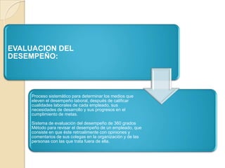 EVALUACION DEL
DESEMPEÑO:




     Proceso sistemático para determinar los medios que
     eleven el desempeño laboral, después de calificar
     cualidades laborales de cada empleado, sus
     necesidades de desarrollo y sus progresos en el
     cumplimiento de metas.

     Sistema de evaluación del desempeño de 360 grados
     Método para revisar el desempeño de un empleado, que
     consiste en que éste retroalimente con opiniones y
     comentarios de sus colegas en la organización y de las
     personas con las que trata fuera de ella.
 