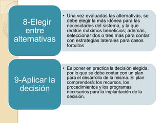 • Una vez evaluadas las alternativas, se
                 debe elegir la más idónea para las
   8-Elegir      necesidades del sistema, y la que
    entre        reditúe máximos beneficios; además,
                 seleccionar dos o tres mas para contar
alternativas     con estrategias laterales para casos
                 fortuitos



               • Es poner en practica la decisión elegida,
                 por lo que se debe contar con un plan
                 para el desarrollo de la misma. El plan
9-Aplicar la     comprenderá: los recursos, los
 decisión        procedimientos y los programas
                 necesarios para la implantación de la
                 decisión.
 