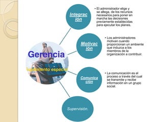 • El administrador elige y
                 se allega, de los recursos
 Integrac        necesarios para poner en
    ión          marcha las decisiones
                 previamente establecidas
                 para ejecutar los planes.



                      • Los administradores
                        motivan cuando
       Motivac          proporcionan un ambiente
        ión             que induzca a los
                        miembros de la
                        organización a contribuir.




                      • La comunicación es el
       Comunica         proceso a través del cual
                        se transmite y recibe
         ción           información en un grupo
                        social.




Supervisión.
 