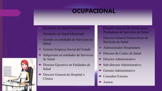 OCUPACIONAL
 Secretario de Salud Departamental
 Secretario de Salud Municipal
 Gerente en entidades de Servicios de
Salud
 Gerente Empresa Social del Estado
 Subgerente en entidades de Servicios
de Salud
 Director Ejecutivo en Entidades de
Salud
 Director General de Hospital o
Clínica
 Director General de Instituciones
Prestadoras de Servicios de Salud
 Director General Instituciones de
Servicios de Salud
 Administrador Hospitalario
 Director de Centro de Salud
 Director Administrativo
 Sub-director Administrativo
 Gerente Administrativo
 Consultor Externo
 Asesor.
 
