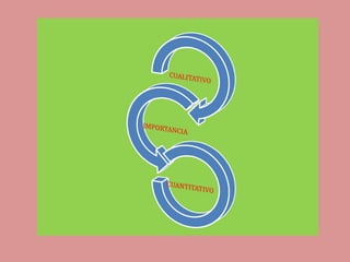 Administracion escolar