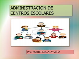 ADMINISTRACION DE
CENTROS ESCOLARES
Por: MARLENIS ALVAREZ
 