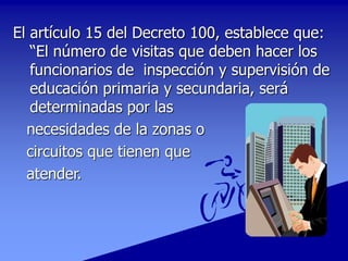 El artículo 15 del Decreto 100, establece que:
“El número de visitas que deben hacer los
funcionarios de inspección y supervisión de
educación primaria y secundaria, será
determinadas por las
necesidades de la zonas o
circuitos que tienen que
atender.
 
