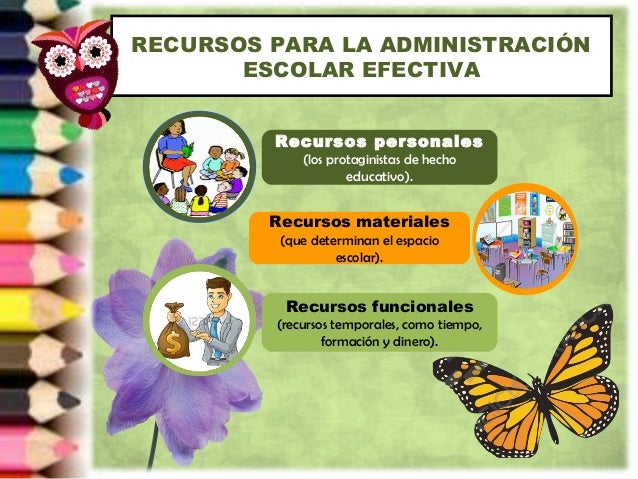 Administracion escolar