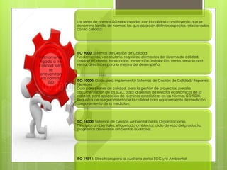 Íntimamente
ligado a la
calidad total
se
encuentran
las normas
ISO
Las series de normas ISO relacionadas con la calidad constituyen lo que se
denomina familia de normas, las que abarcan distintos aspectos relacionados
con la calidad:
ISO 9000: Sistemas de Gestión de Calidad
Fundamentos, vocabulario, requisitos, elementos del sistema de calidad,
calidad en diseño, fabricación, inspección, instalación, venta, servicio post
venta, directrices para la mejora del desempeño.
ISO 10000: Guías para implementar Sistemas de Gestión de Calidad/ Reportes
Técnicos
Guía para planes de calidad, para la gestión de proyectos, para la
documentación de los SGC, para la gestión de efectos económicos de la
calidad, para aplicación de técnicas estadísticas en las Normas ISO 9000.
Requisitos de aseguramiento de la calidad para equipamiento de medición,
aseguramiento de la medición.
ISO 14000: Sistemas de Gestión Ambiental de las Organizaciones.
Principios ambientales, etiquetado ambiental, ciclo de vida del producto,
programas de revisión ambiental, auditorías.
ISO 19011: Directrices para la Auditoría de los SGC y/o Ambiental
 