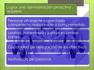 Lograr una administración proactiva ,
requiere:
Personal altamente capacitado,
competente, responsable y comprometido.
Lealtad, honestidad y justicia en ambas
partes.
Capacidad de delegación de los directivos.
Motivación del personal.
 