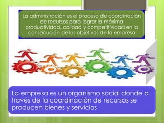 La administración es el proceso de coordinación
de recursos para lograr la máxima
productividad, calidad y competitividad en la
consecución de los objetivos de la empresa
La empresa es un organismo social donde a
través de la coordinación de recursos se
producen bienes y servicios
 