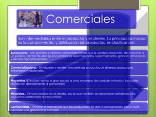 Comerciales
Autoservicio.- Son grandes empresas comercializadoras que le venden productos de consumo a
un público. Dentro de ellas se encuentran los hipermercados, supermercados, grandes almacenes
y tiendas departamentales.
Comercializadoras.- Distribuyen y venden una serie de productos de diversos productores
extranjeros y nacionales.
Mayoristas.-Efectúan ventas a gran escala a otras empresas de carácter minorista, las cuales
distribuyen directamente al consumidor
Minoristas.- Venden productos al detalle, por lo que también se denominan detallistas o en
pequeñas cantidades al consumidor.
Comisionistas.- Venden la mercancía que los productores les dan a consignación, por lo cual
perciben una ganancia o comisión
Son intermediarias entre el productor y el cliente. Su principal actividad
es la compra-venta y distribución de proiductos, se clasifican en:
 
