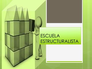 ESCUELA
ESTRUCTURALISTA
 