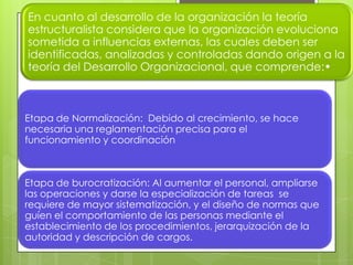 En cuanto al desarrollo de la organización la teoría
estructuralista considera que la organización evoluciona
sometida a influencias externas, las cuales deben ser
identificadas, analizadas y controladas dando origen a la
teoría del Desarrollo Organizacional, que comprende:•
Etapa de Normalización: Debido al crecimiento, se hace
necesaria una reglamentación precisa para el
funcionamiento y coordinación
Etapa de burocratización: Al aumentar el personal, ampliarse
las operaciones y darse la especialización de tareas se
requiere de mayor sistematización, y el diseño de normas que
guíen el comportamiento de las personas mediante el
establecimiento de los procedimientos, jerarquización de la
autoridad y descripción de cargos.
 