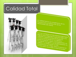 Calidad Total
 