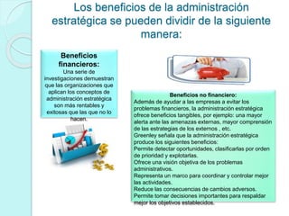 Los beneficios de la administración 
estratégica se pueden dividir de la siguiente 
manera: 
Beneficios 
financieros: 
Una serie de 
investigaciones demuestran 
que las organizaciones que 
aplican los conceptos de 
administración estratégica 
son más rentables y 
exitosas que las que no lo 
hacen. 
Beneficios no financiero: 
Además de ayudar a las empresas a evitar los 
problemas financieros, la administración estratégica 
ofrece beneficios tangibles, por ejemplo: una mayor 
alerta ante las amenazas externas, mayor comprensión 
de las estrategias de los externos , etc. 
Greenley señala que la administración estratégica 
produce los siguientes beneficios: 
Permite detectar oportunidades, clasificarlas por orden 
de prioridad y explotarlas. 
Ofrece una visión objetiva de los problemas 
administrativos. 
Representa un marco para coordinar y controlar mejor 
las actividades. 
Reduce las consecuencias de cambios adversos. 
Permite tomar decisiones importantes para respaldar 
mejor los objetivos establecidos. 
 