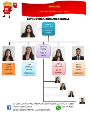 AV. JOSÉ LUIS MARTÍNEZ VÁZQUEZ No. 2000 JICOLAPA, ZACATLÁN, PUEBLA
Facebook.com/MAN-FRI 797 106 4289
Correo electrónico: Man-Fri_Apple @gmail.com
man-fri
¡UNA DELICIA PARA TU PALADAR!
ESTRUCTURA ORGANIZACIONAL
YASMIN
ARROYO
MARTINEZ
FINANZAS
KAREN
CARRASCO
AGUILAR
PRODUCCION
MARTHA
LÓPEZ TREJO
CAPITAL
HUMANO
MARIO
GÓMEZ
JIMENEZ
MERCADOTEC
NIA
DEPTO DE
VENTAS.
TODO EL
EQUIPO
MARTHA
LÓPEZ TREJO
DIRECTOR
GENERAL
 