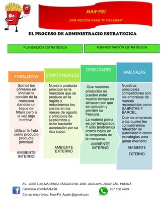 AV. JOSÉ LUIS MARTÍNEZ VÁZQUEZ No. 2000 JICOLAPA, ZACATLÁN, PUEBLA
Facebook.com/MAN-FRI 797 106 4289
Correo electrónico: Man-Fri_Apple @gmail.com
man-fri
¡UNA DELICIA PARA TU PALADAR!
EL PROCESO DE ADMINISTRACIO ESTRATEGICA
PLANEACIÓN ESTRATÉGICA ADMINISTRACIÓN ESTRATÉGICA
Nuestros
principales
competidores son
las empresas de
marcas
reconocidas como
SABRITAS Y
BARCEL.
Que las empresas
a las cuales les
competiremos
refuerzen su
publicidad o creen
estratégias para
ganar mercado.
AMBIENTE
EXTERNO
AMENAZAS
Que nuestros
productos no
pueden estar
mucho tiempo en
almacen por que
se caducan y
pierden su
frescura.
La materia prima
es por temporada
Y solo tendriamos
costos bajos en
la temporada de
la manzana.
AMBIENTE
INTERNO
DEBILIDADES
Nuestro producto
principal es la
manzana que se
produce en la
región y
reduciremos los
costos en los
meses de agosto
y principios de
septiembre y
tiene bastante
aceptación por su
rico sabor.
AMBIENTE
EXTERNO
OPORTUNIDADES
Somos los
primeros en
innovar la
cocción de la
manzana
dandole un
toque de
fritura pero a
la vez algo
nutritivo.
Utilizar la fruta
como producto
producto
principal.
AMBIENTE
INTERNO
FORTALEZAS
 
