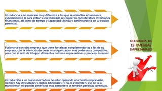 Introducirse a un mercado muy diferente a los que se atienden actualmente, 
especialmente si para entrar a ese mercado se requieren considerables inversiones 
financieras, así como de tiempo y capacidad técnica y administrativa de su equipo 
gerencial. 
Fusionarse con otra empresa que tiene fortalezas complementarias a las de su 
empresa, con la intención de crear una organización mas poderosa y competitiva, 
pero con el reto de integrar diferentes culturas empresariales y procesos internos. 
introducción a un nuevo mercado o de estar operando una fusión empresarial, 
siempre hay dificultades y costos adicionales, y no es evidente si eso se va a 
transformar en grandes beneficios mas adelante o se tendrán perdidas continuas. 
DECISIONES DE 
ESTRATÉGICAS 
EMPRESARIALES 
 