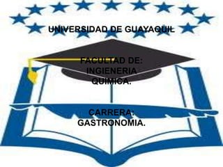 UNIVERSIDAD DE GUAYAQUIL

FACULTAD DE:
INGIENERIA
QUIMICA.

CARRERA:
GASTRONOMIA.

 