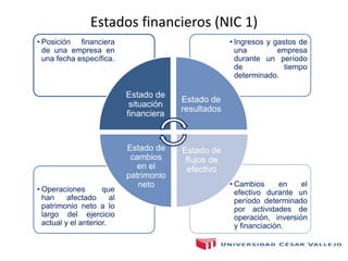 Administracion financiera