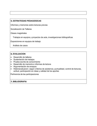 5. ESTRATEGIAS PEDAGOGICAS

Informes y memorias sobre lecturas previas

Socialización de Talleres

Clases magistrales

    Trabajos en equipos y proyectos de aula,.investigaciones bibliograficas

Exposiciones en equipos de trabajo

    Análisis de casos



6. EVALUACION
•   Desarrollo de talleres
•   Sustentación de trabajos
•   Prueba escrita de conocimiento
•   Desarrollo de memoria e informes de lectura
•   Argumentación de ensayos
•   Heteroevaluacion: según criterios de asistencia, puntualidad, control de lecturas,
    actitud, participación en clase y calidad de los aportes
Pertinencia de las participaciones


7. BIBLIOGRAFIA
 