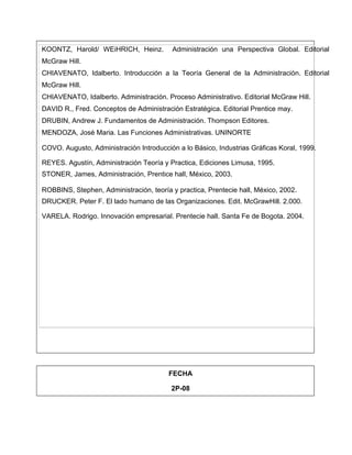 KOONTZ, Harold/ WEiHRICH, Heinz.         Administración una Perspectiva Global. Editorial
McGraw Hill.
CHIAVENATO, Idalberto. Introducción a la Teoría General de la Administración. Editorial
McGraw Hill.
CHIAVENATO, Idalberto. Administración. Proceso Administrativo. Editorial McGraw Hill.
DAVID R., Fred. Conceptos de Administración Estratégica. Editorial Prentice may.
DRUBIN, Andrew J. Fundamentos de Administración. Thompson Editores.
MENDOZA, José Maria. Las Funciones Administrativas. UNINORTE

COVO. Augusto, Administración Introducción a lo Básico, Industrias Gráficas Koral, 1999.

REYES. Agustín, Administración Teoría y Practica, Ediciones Limusa, 1995.
STONER, James, Administración, Prentice hall, México, 2003.

ROBBINS, Stephen, Administración, teoría y practica, Prentecie hall, México, 2002.
DRUCKER. Peter F. El lado humano de las Organizaciones. Edit. McGrawHill. 2.000.

VARELA. Rodrigo. Innovación empresarial. Prentecie hall. Santa Fe de Bogota. 2004.




                                        FECHA

                                         2P-08
 