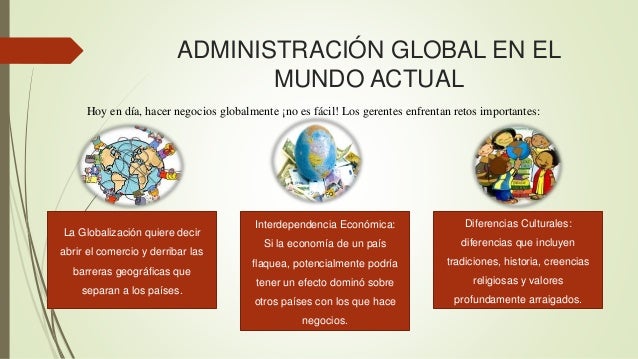 Administracion En El Mundo De Hoy
