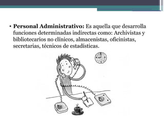 • Personal Administrativo: Es aquella que desarrolla
  funciones determinadas indirectas como: Archivistas y
  bibliotecarios no clínicos, almacenistas, oficinistas,
  secretarias, técnicos de estadísticas.
 