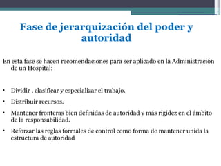 Fase de jerarquización del poder y
                   autoridad

En esta fase se hacen recomendaciones para ser aplicado en la Administración
  de un Hospital:


•   Dividir , clasificar y especializar el trabajo.
•   Distribuir recursos.
•   Mantener fronteras bien definidas de autoridad y más rigidez en el ámbito
    de la responsabilidad.
•   Reforzar las reglas formales de control como forma de mantener unida la
    estructura de autoridad
 