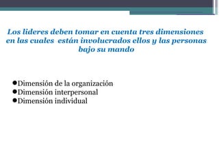 Los lideres deben tomar en cuenta tres dimensiones
en las cuales están involucrados ellos y las personas
                   bajo su mando



 Dimensión de la organización
 Dimensión interpersonal
 Dimensión individual
 