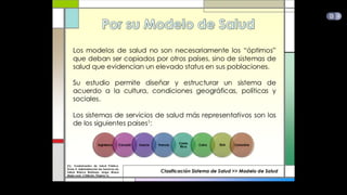 ACTUALIZACIÓN SOBRE ADMINISTRACION HOSPITALARIA | PPTX