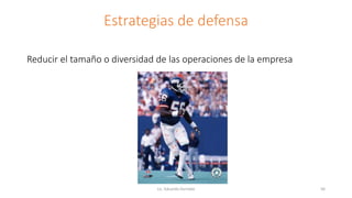 Estrategias de defensa
Reducir el tamaño o diversidad de las operaciones de la empresa
Lic. Eduardo Hurtado 56
 