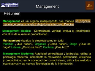 Management
Gestión Empresarial

Resumen
Management es un órgano multipropósito que maneja un negocio,
maneja gerentes, maneja trabajadores y trabajo. Drucker
Management clásico: Centralizado, vertical, evalua el rendimiento
con el ﬁn de aumentar productividad.
Management visualiza la empresa como un todo: !
Planiﬁca ¿Que hacer?, Organiza ¿Como hacer?, Dirige ¿Que se
haga? Liderea ¿Como se hizo?, Controla ¿Que hizo?
Management Moderno: Autoridad centralizada y jerárquica, utiliza la
psicología moderna, incrementa la motivación, pertenencia, eﬁciencia
y productividad en la sociedad del conocimiento, utiliza los metodos
cuantitativos y las nuevas Tecnologías de la Información.

 