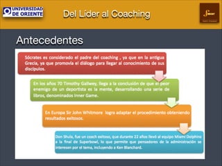 Del Líder al Coaching
Gestión Empresarial

Antecedentes

 