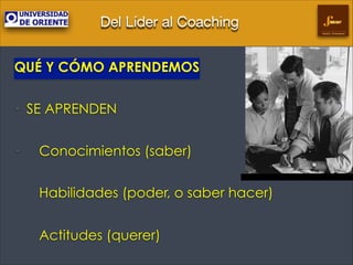Del Líder al Coaching
Gestión Empresarial

QUÉ Y CÓMO APRENDEMOS
!

•

SE APRENDEN
!

Conocimientos (saber)

•
!

	

 	

 Habilidades (poder, o saber hacer)
!

Actitudes (querer)

 