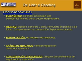 Del Líder al Coaching
Gestión Empresarial

PROCESO DE COACHING II	

• DIAGNÓSTICO: entender la situación real.  
Distinguir los síntoma de las causas del problema.
!

• OBJETIVO: explícito, concreto y claro. Formulado en positivo y de
futuro. Compromiso en su consecución. Expectativa de éxito.
!

• PLAN DE ACCIÓN: de trabajo y de relaciones.
!

• ANÁLISIS DE RESULTADOS: verificar impacto en  
resultados y personas.
!

• CONSOLIDACIÓN DE RESULTADOS: asegurar procedimientos de
seguimiento y supervisión.

 